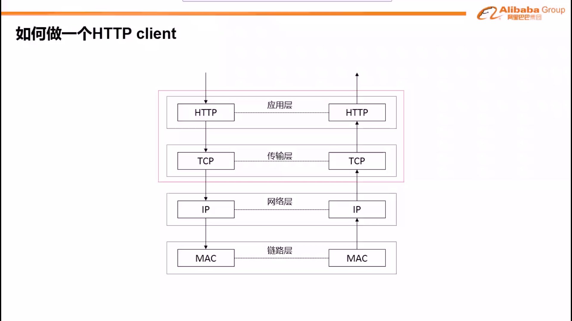 输入图片说明