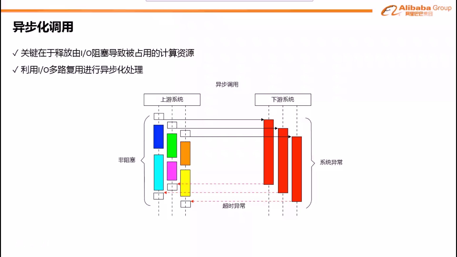 输入图片说明