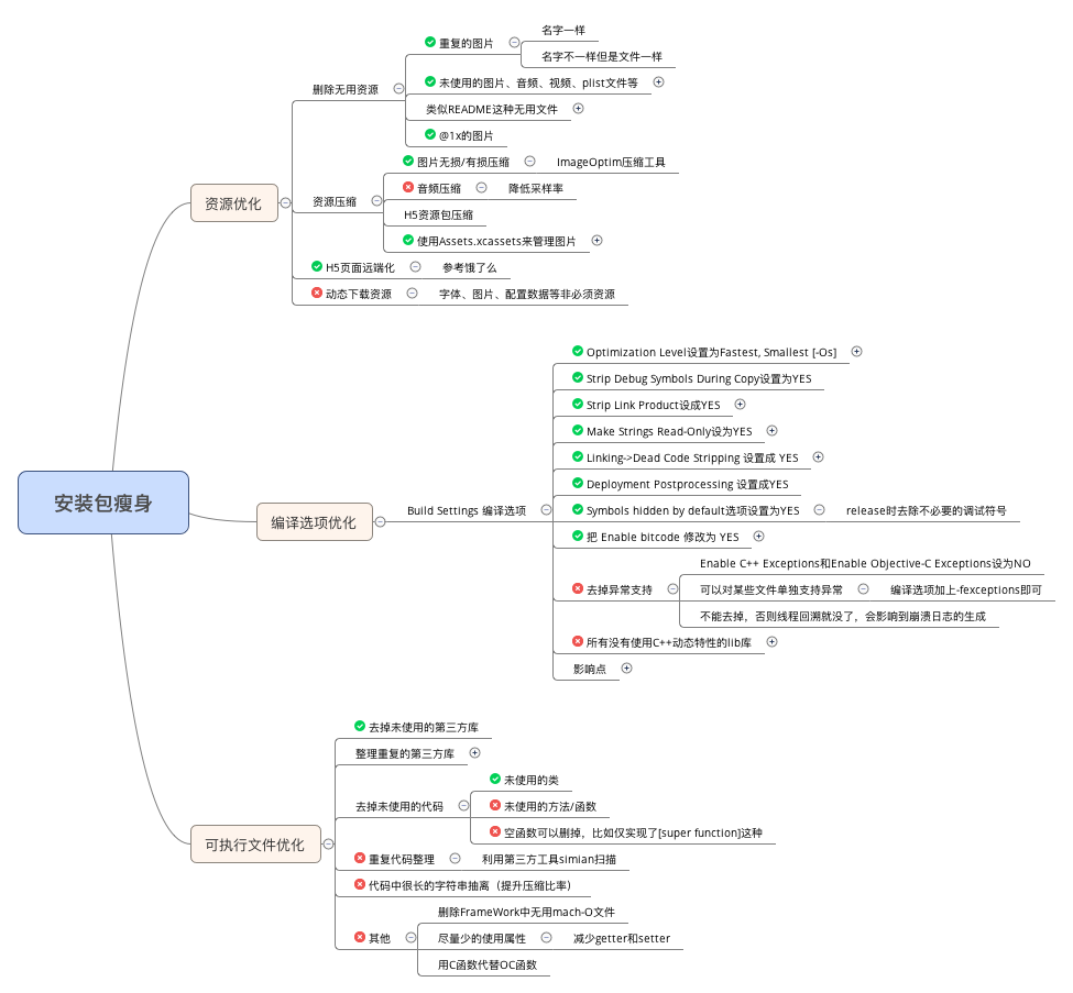 输入图片说明