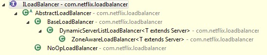 iloadbalancer_class_inhereriate