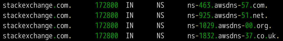 DNS 原理入门DNS 原理入门