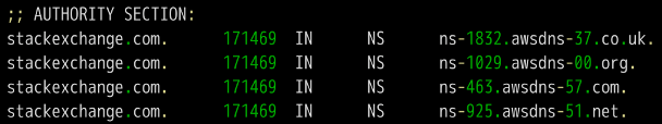 DNS 原理入门DNS 原理入门