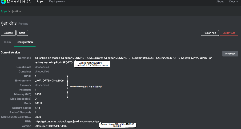 基于Jenkins, Apache Mesos和Marathon的弹性高可用的持续集成环境（上篇）