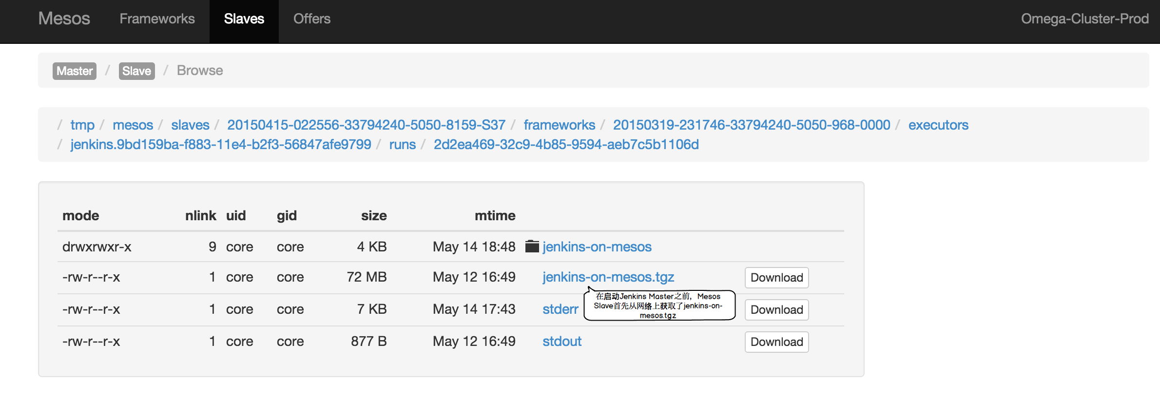 基于Jenkins, Apache Mesos和Marathon的弹性高可用的持续集成环境（上篇）