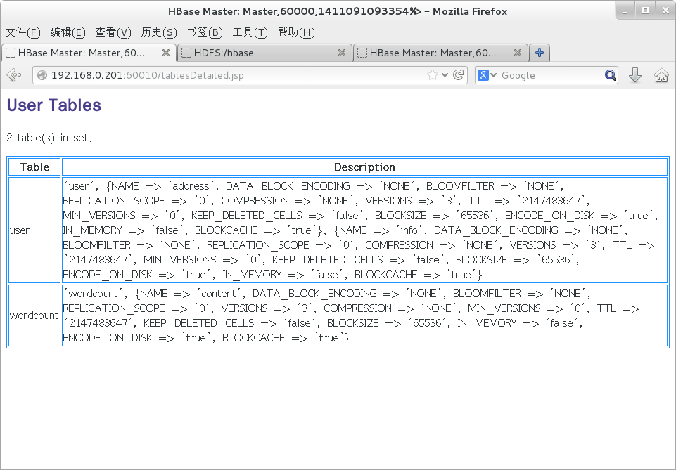 Hbase Tables Details信息