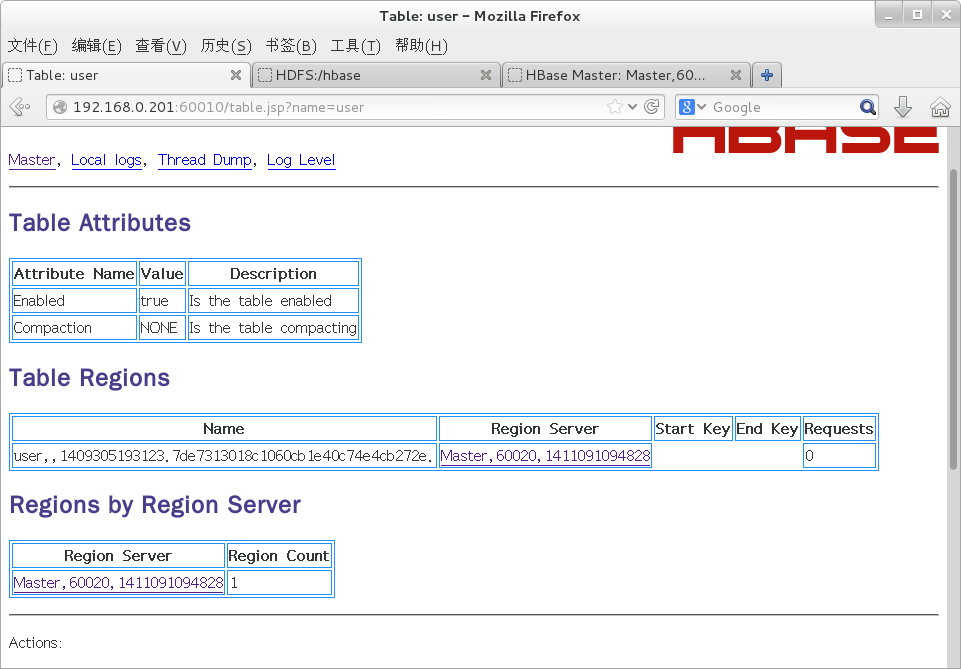 User表详细信息