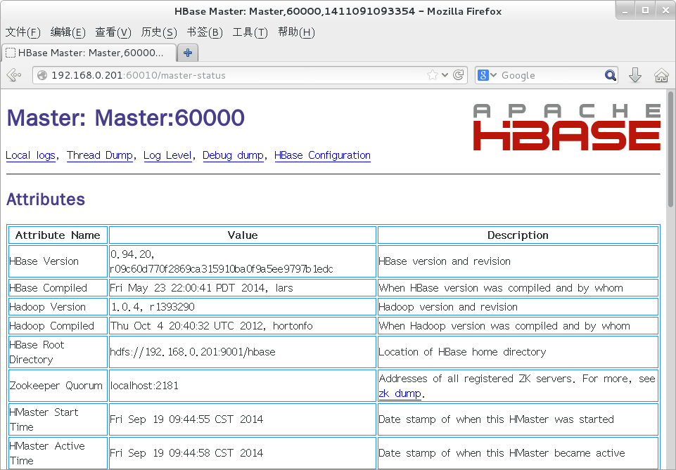 Hbase Master页面