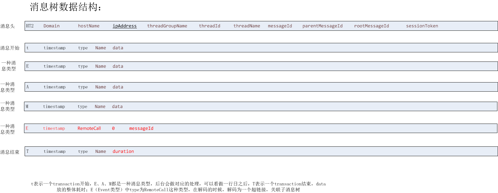 输入图片说明