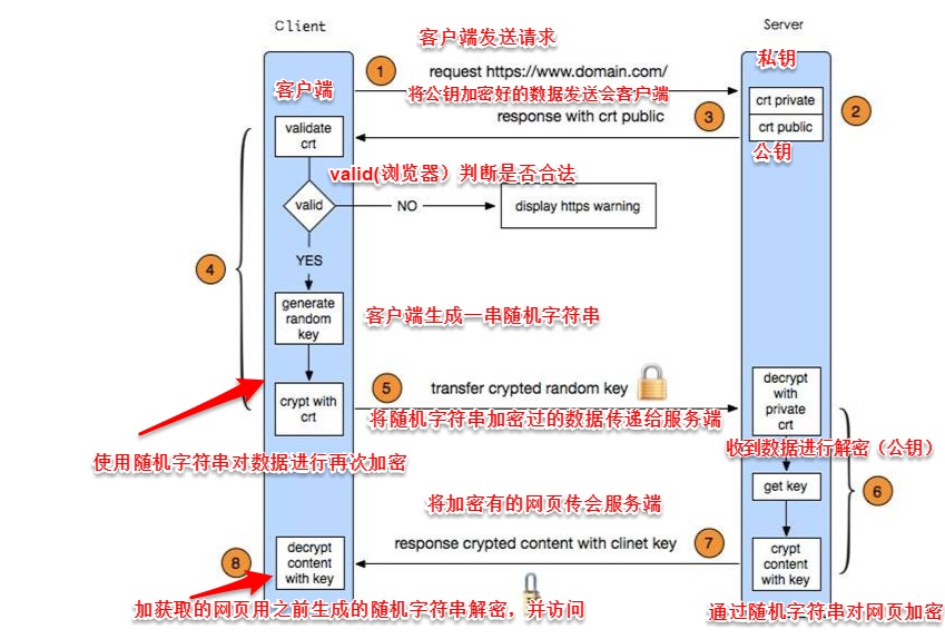 输入图片说明