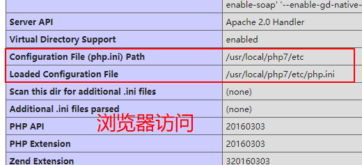 浏览器访问111.com/index.php