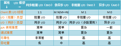 输入图片说明