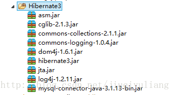 Hibernate搭建开发环境+简单实例（二） 
