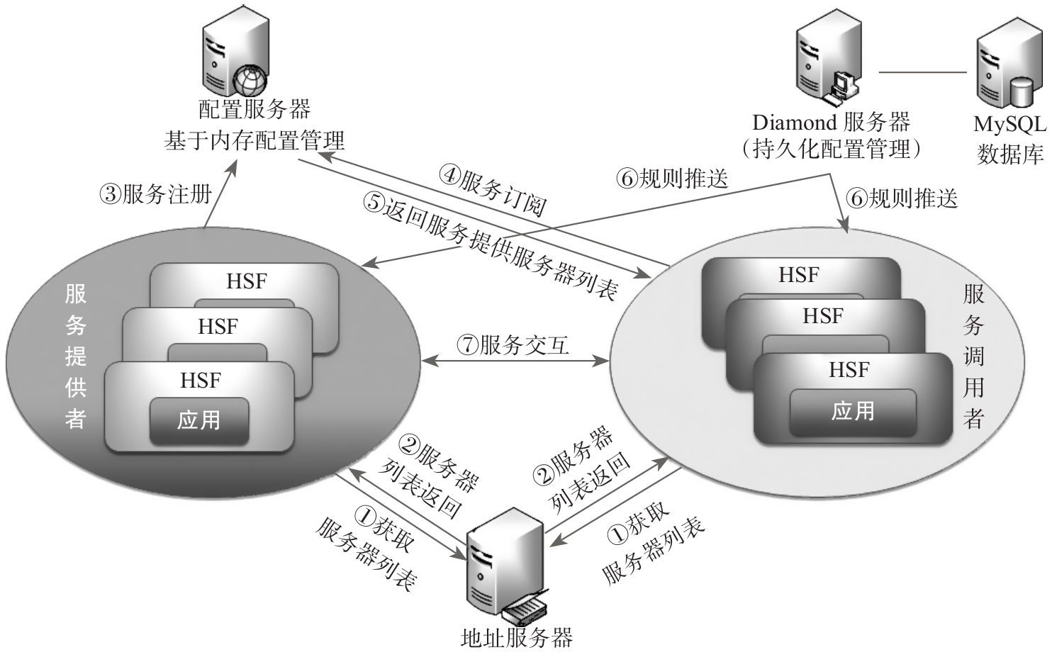 输入图片说明