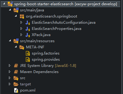 spring boot elasticsearch starter