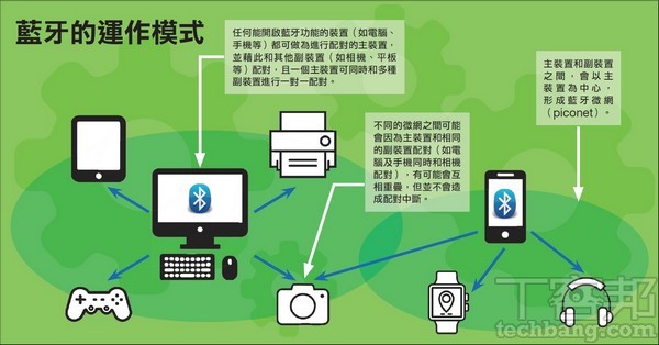 20171117-bluetooth-2