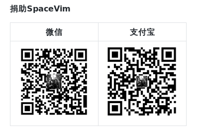 SpaceVim 