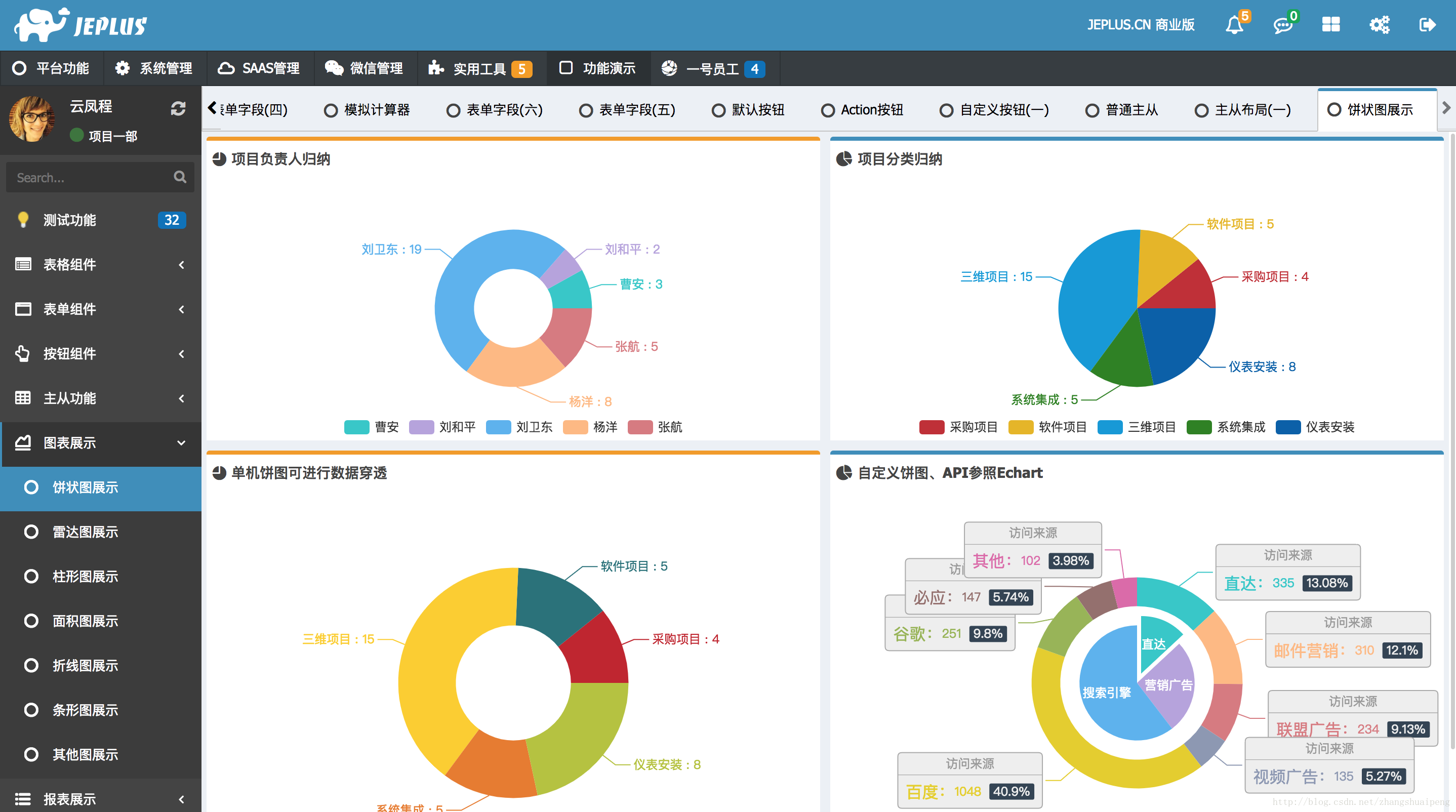 JEPF的魔改版本出炉JEPLUS软件快速开发平台2018年重头戏 