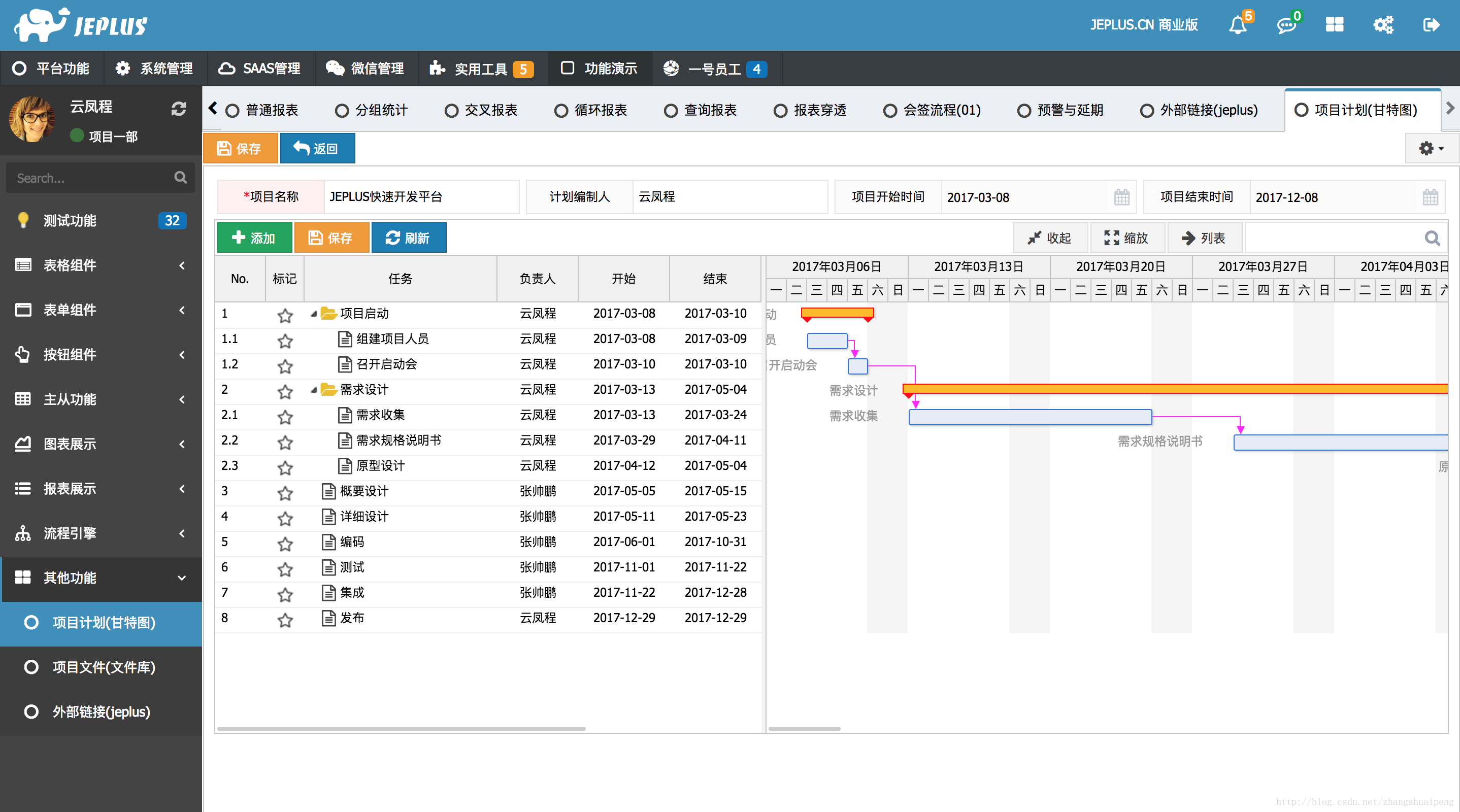 JEPF的魔改版本出炉JEPLUS软件快速开发平台2018年重头戏 