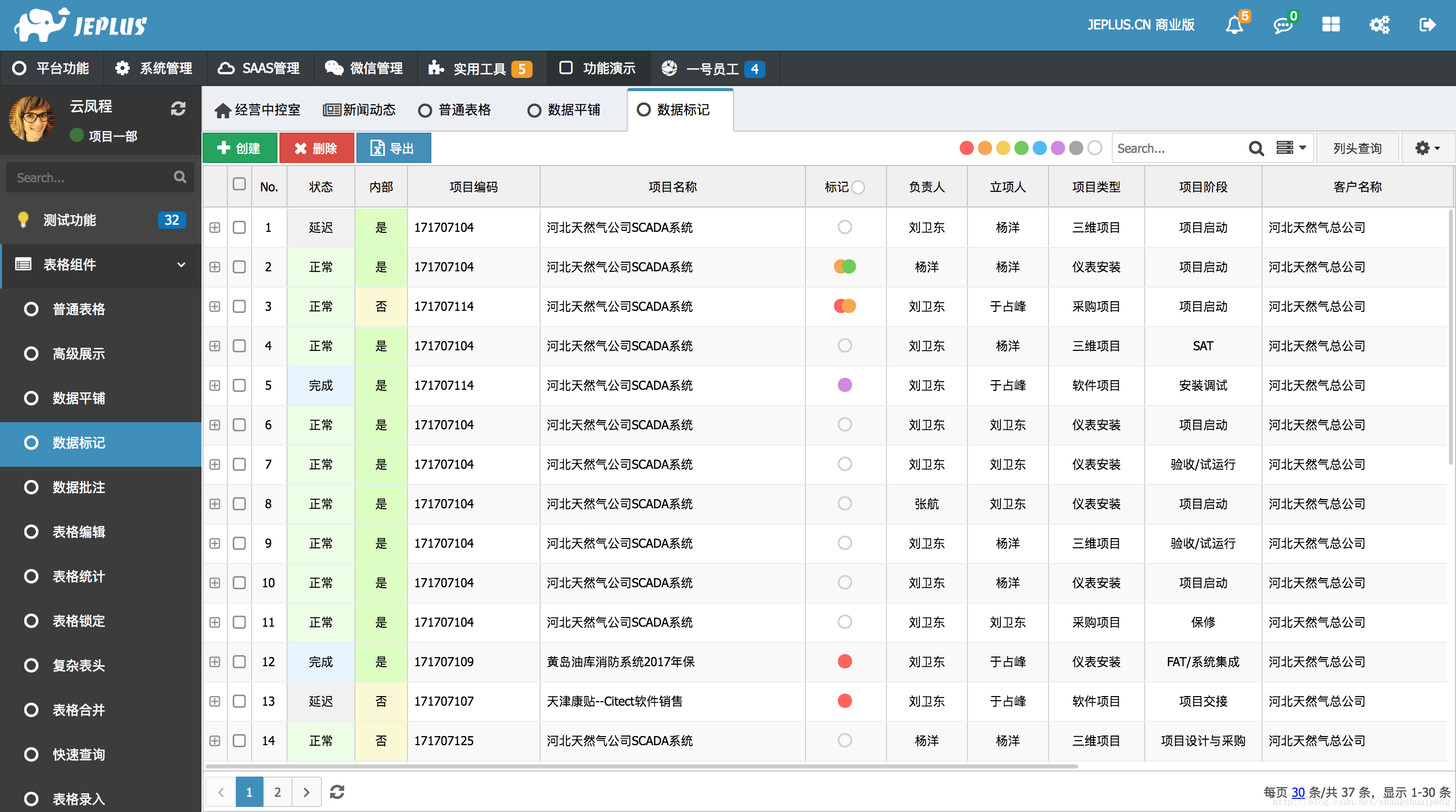 JEPF的魔改版本出炉JEPLUS软件快速开发平台2018年重头戏 