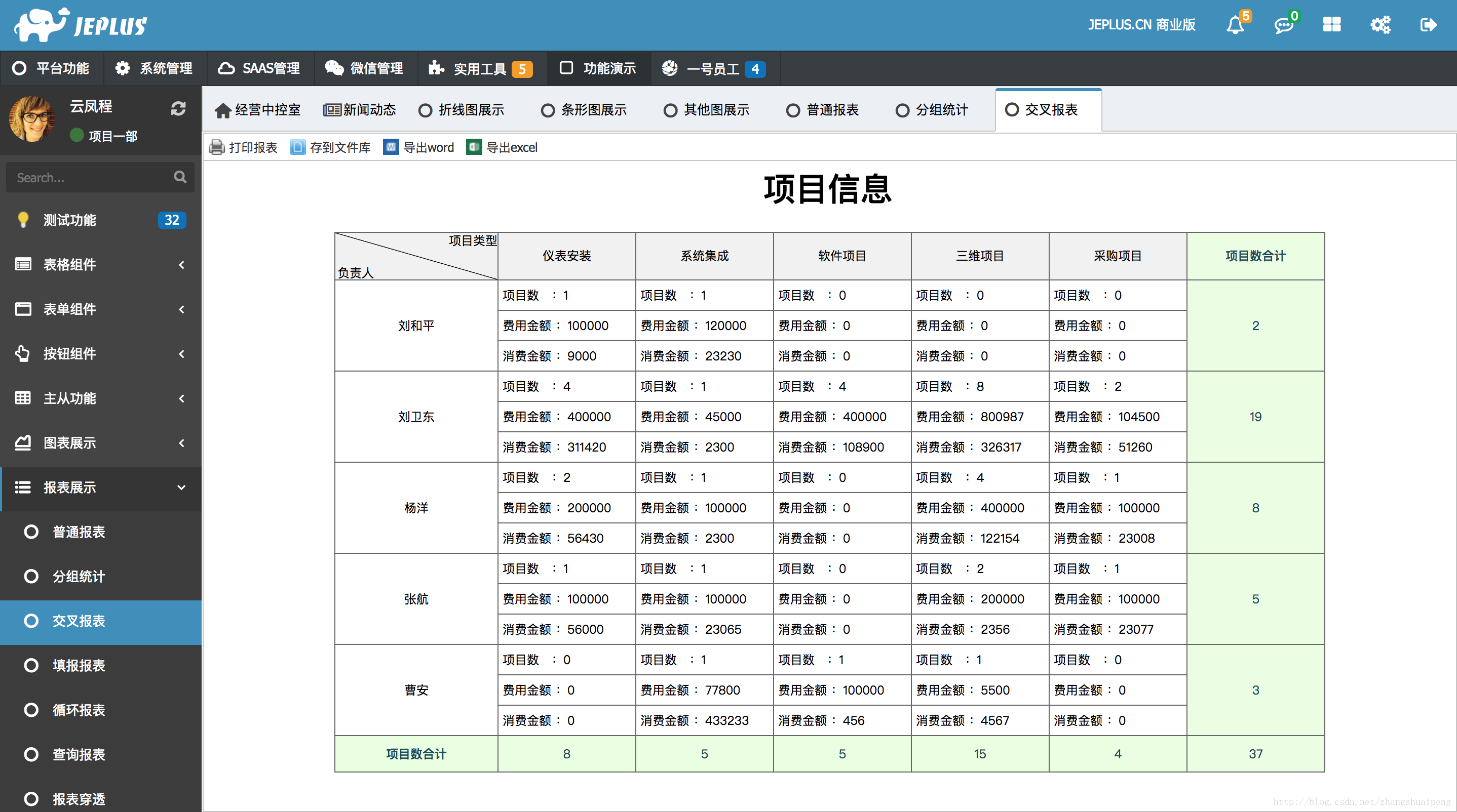 JEPF的魔改版本出炉JEPLUS软件快速开发平台2018年重头戏 