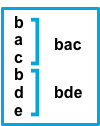 线bacbde成为“bac”和“bde”