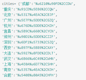 用 Python 代码自动抢火车票用 Python 代码自动抢火车票