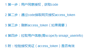 WeChat Official Account User Authorization Steps