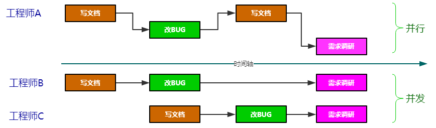 输入图片说明