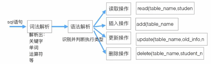 输入图片说明