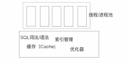 输入图片说明