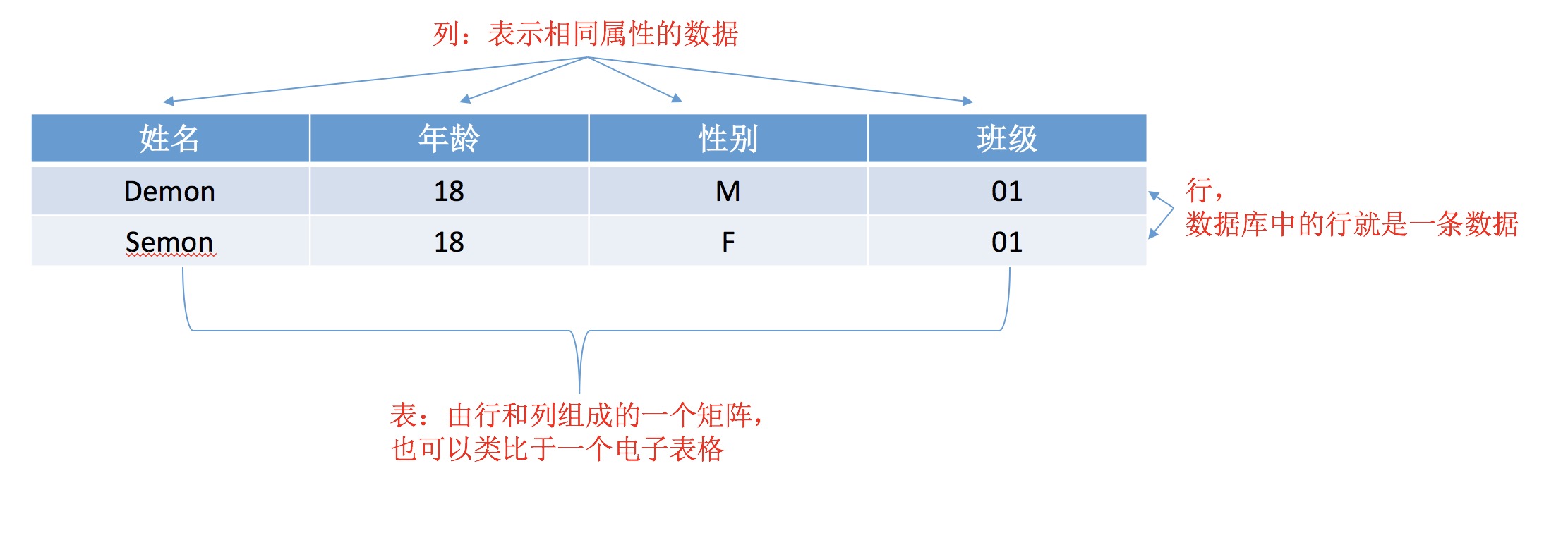 输入图片说明