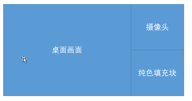 输入图片说明