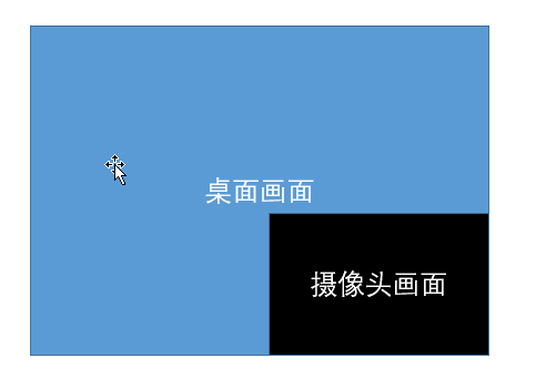 输入图片说明