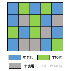 这里写图片描述