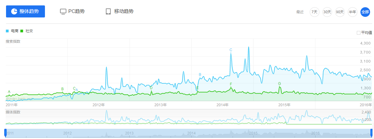 输入图片说明