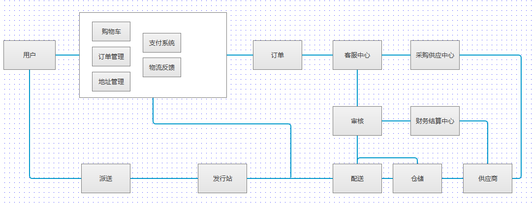 输入图片说明