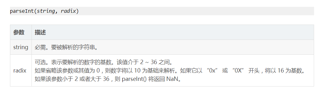 javascript高级程序设计学习之数值转换  |Number(),parseInt(),parseFloat()