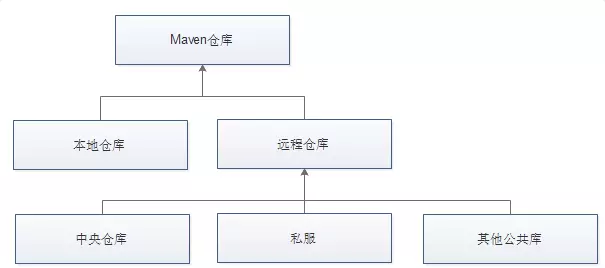 输入图片说明