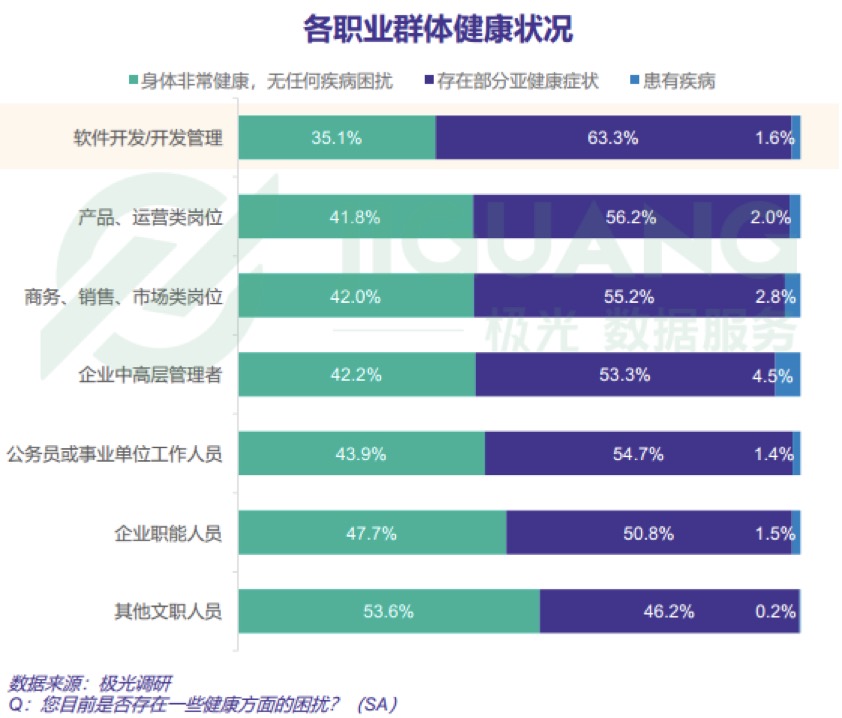 输入图片说明