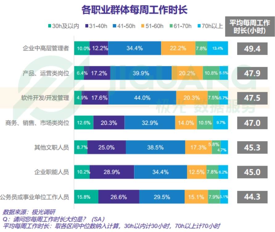 输入图片说明