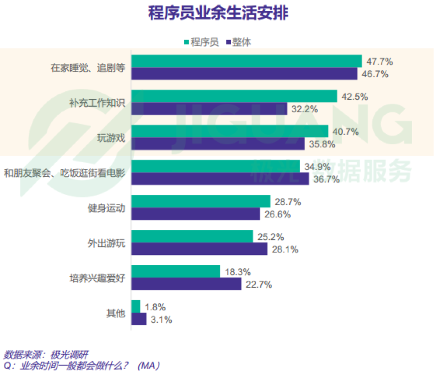 输入图片说明