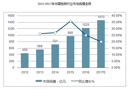 经济新名词_...起初来自太平洋投资管理公司在2008金融危机之后创出的新名词,普...(3)