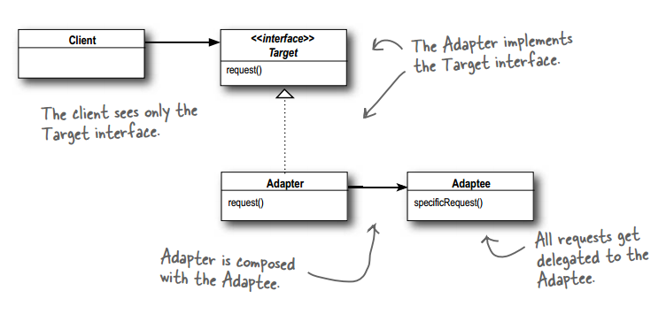 adapter1.png