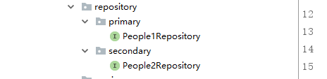 repository路径