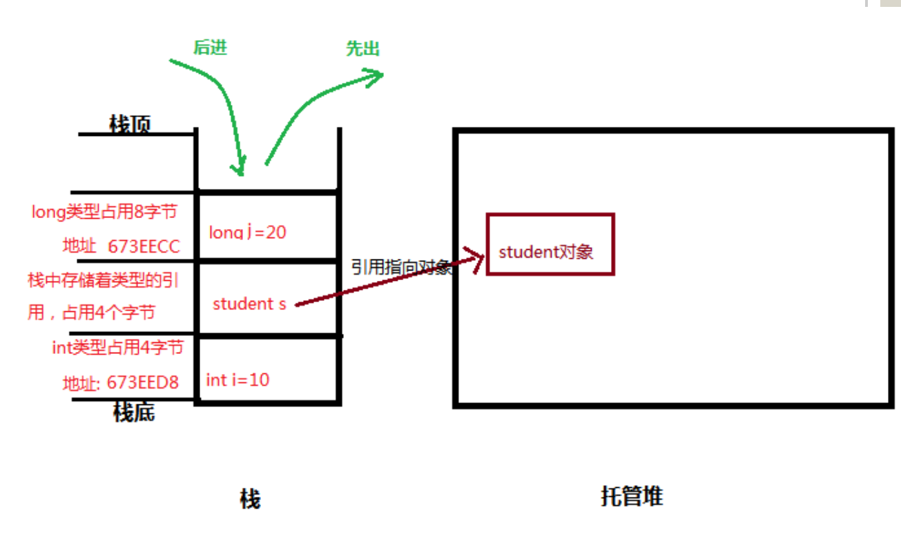 输入图片说明