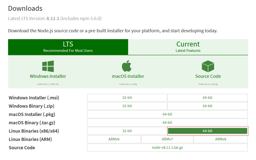 Linux Install Nodejs unzip The Tar xz File Code World