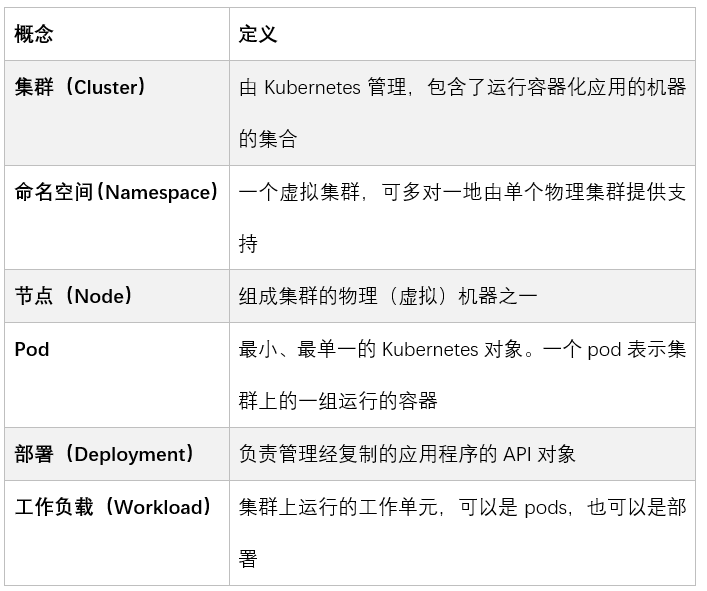 输入图片说明