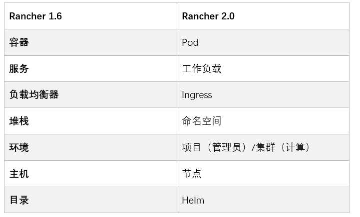 输入图片说明
