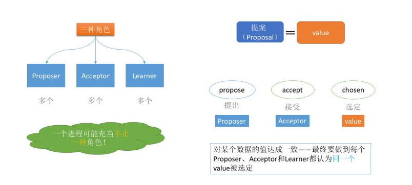 输入图片说明