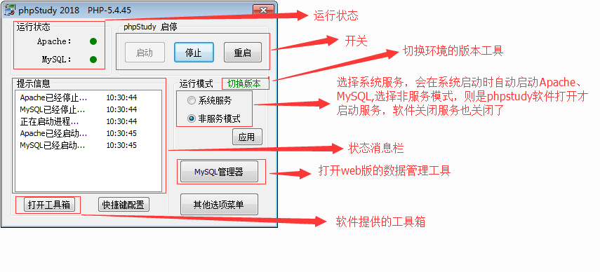 phpstudy主界面介绍